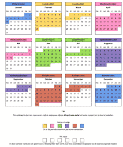 Alternative view of Pure Horse Box Proefpakket