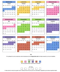 Alternative view of Pure Horse Box Proefpakket