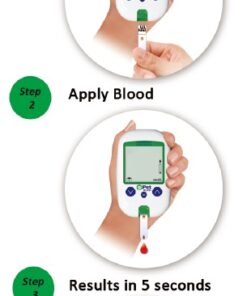 Alternative view of G-Pet Plus Glucosemeter