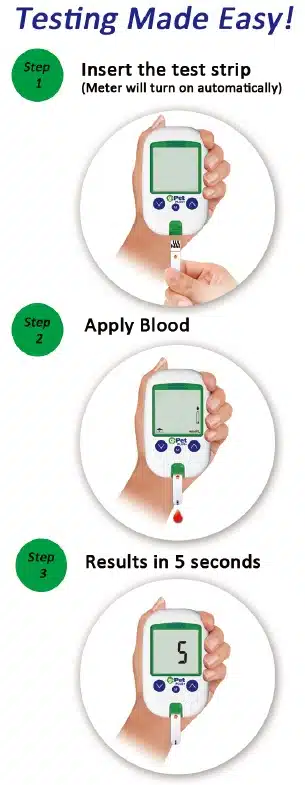 G-Pet Plus teststrips glucosemeter - Afbeelding 2